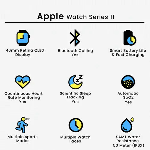 Apple Logo Series 11 Smartwatch with always on Display